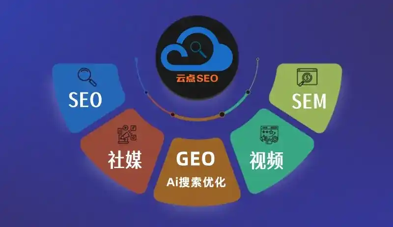 天全县GEO优化：AI智能体时代取代SEO的全新内容优化逻辑