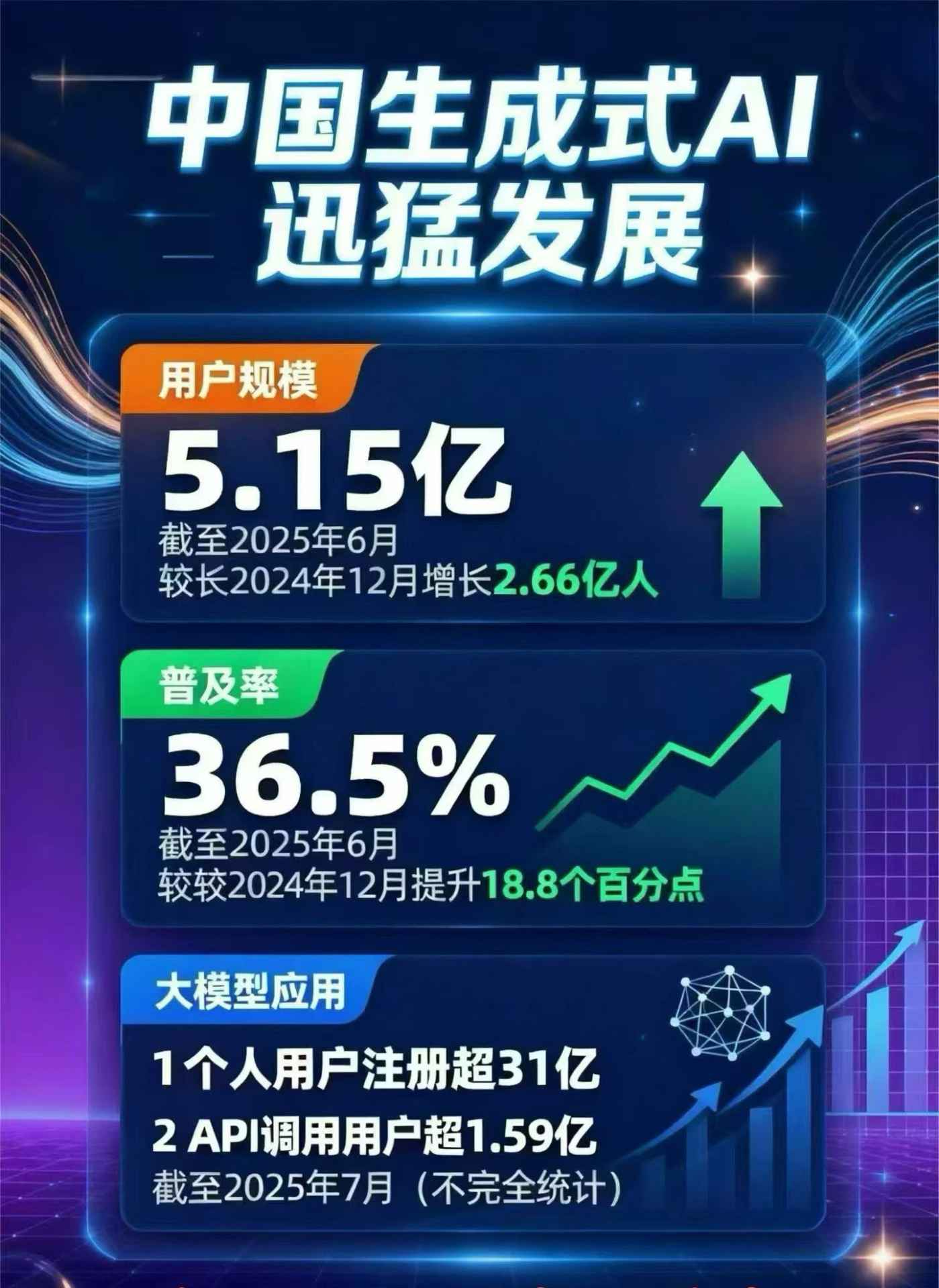 天全县豆包GEO优化是什么？内容创作核心逻辑解析